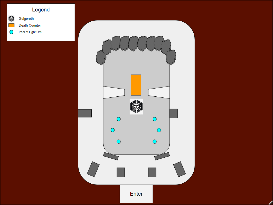 King's Fall Golgoroth Guide 1