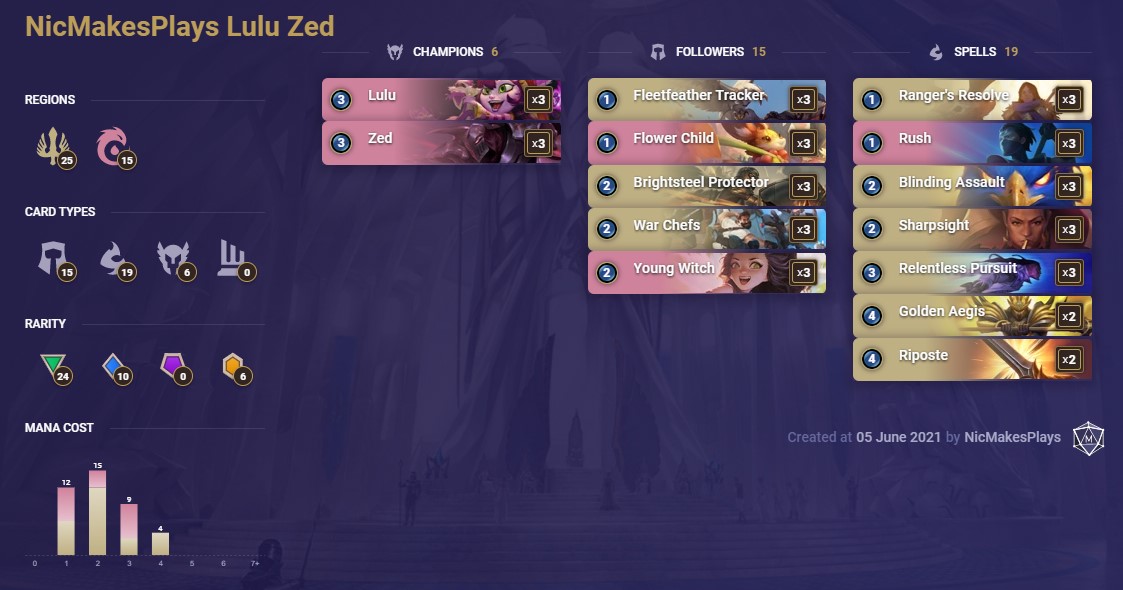 c1a62df2-nicmakesplays-lulu-zed NicMakesPlays Lulu Zed