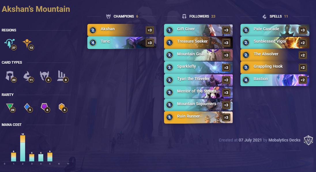 Akshan’s Mountain (LoR Deck)