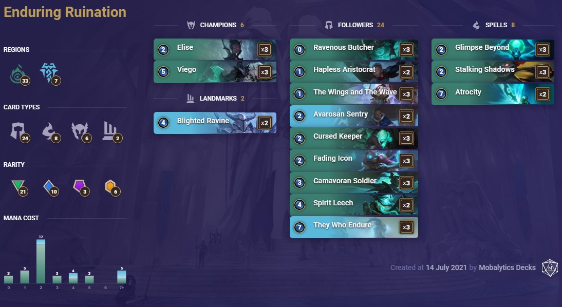 c3add326-enduring-ruination-lor-deck Enduring Ruination (LoR Deck)
