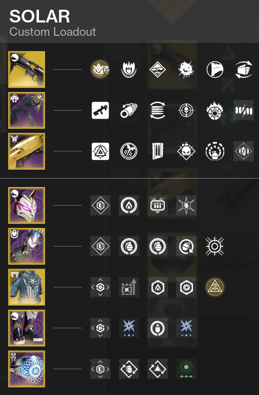solar custom loadout