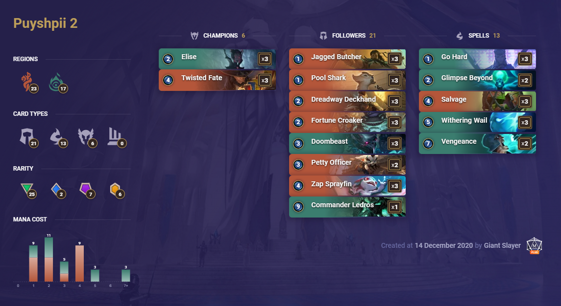 c4dbd0ce-puyshpii-2-lor-deck Puyshpii 2 (LoR Deck)