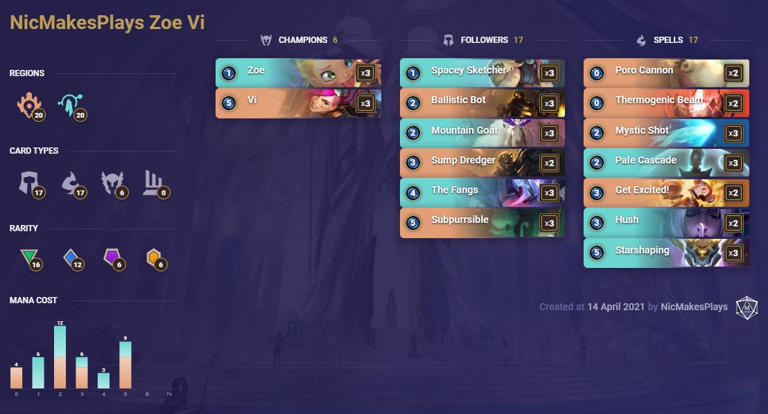 NicMakesPlays Zoe Vi (LoR Deck)