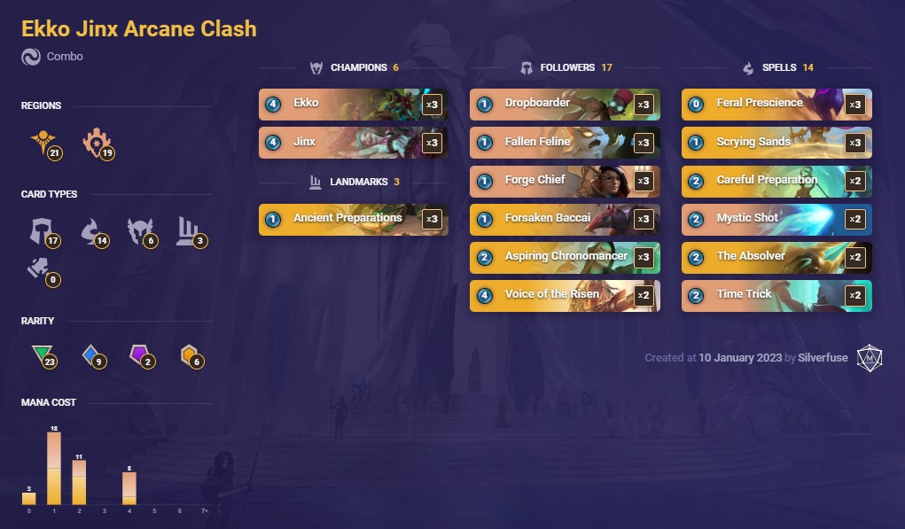 Ekko Jinx Arcane Clash (LoR Deck)