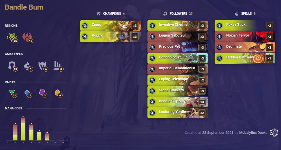 c8e1afa7-bandle-burn-lor-deck Bandle Burn (LoR Deck)