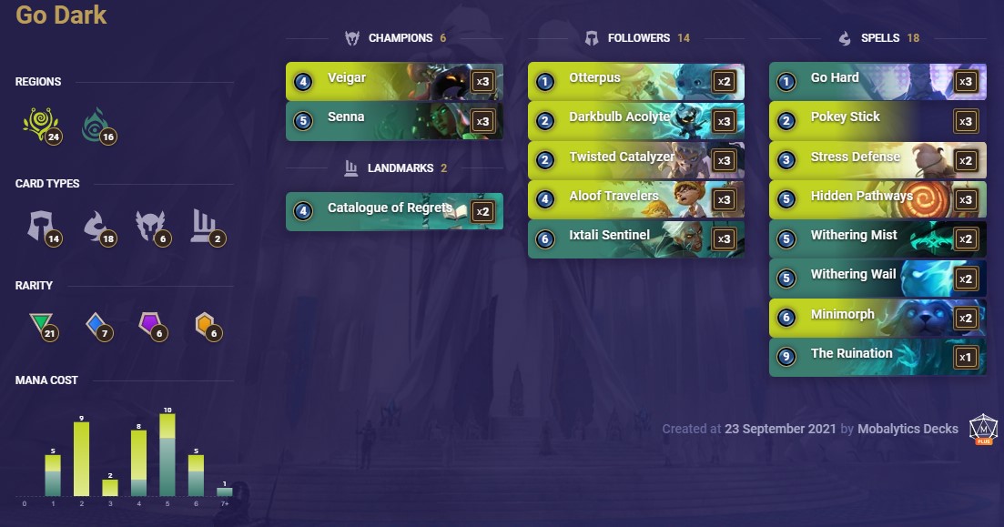 ca09af7d-go-dark-lor-deck Go Dark (LoR Deck)