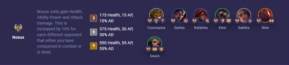 cb439e9d-tft-set-9-noxus-1 TFT Set 9 Noxus