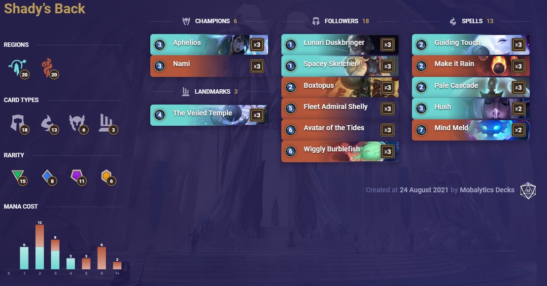 Shady’s Back (LoR Deck)