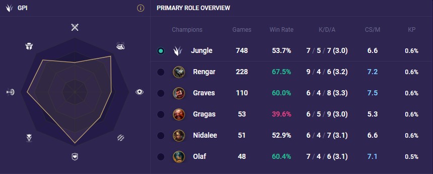 cb839939-tomio tomio gpi