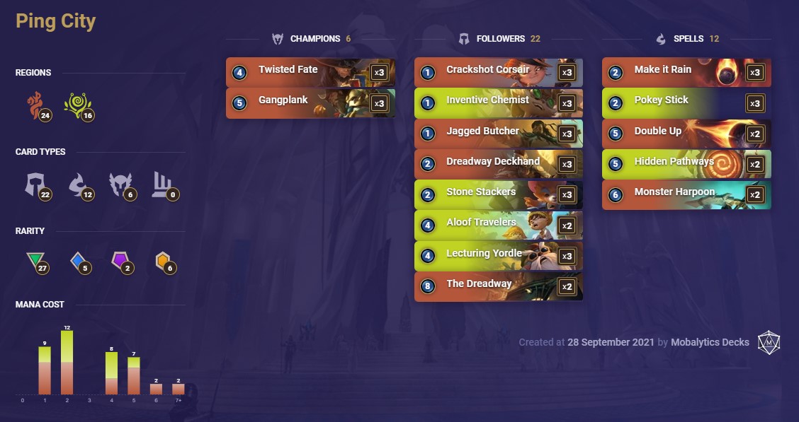 Ping City (LoR Deck)