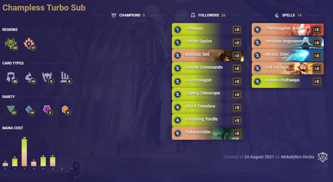 Champless Turbo Sub (LoR Deck)