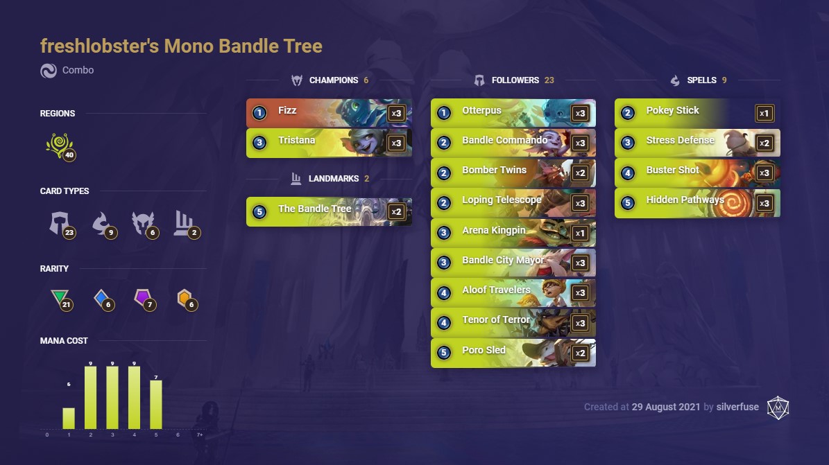 freshlobster's mono bandle tree (lor deck)
