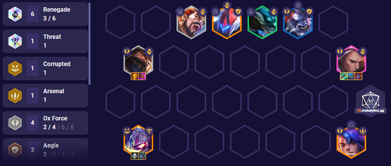 TFT 6 Renegade Team Comp