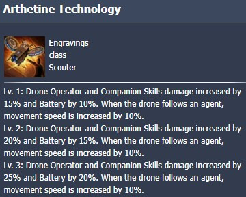 lost ark machinist scouter arthetine technology