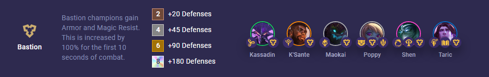 cd5fb631-tft-set-9-bastion TFT Set 9 Bastion