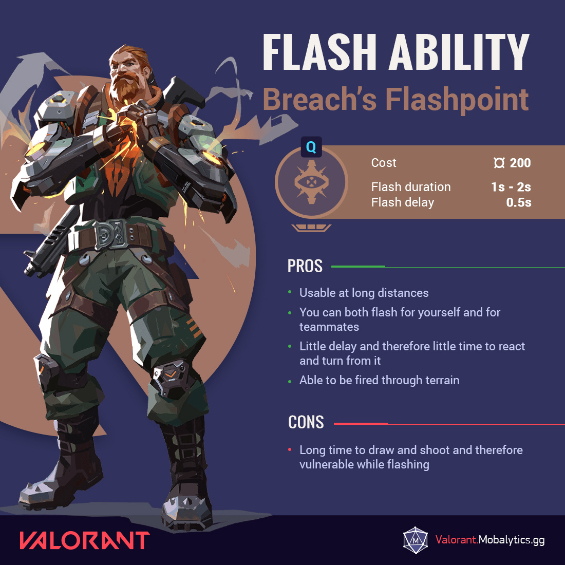 breach flash graphic