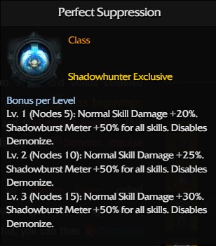 perfect suppression engraving