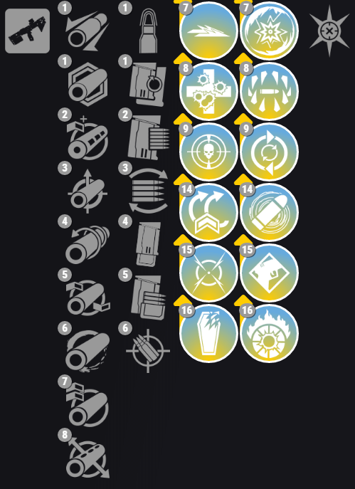 calus mini-tool pattern