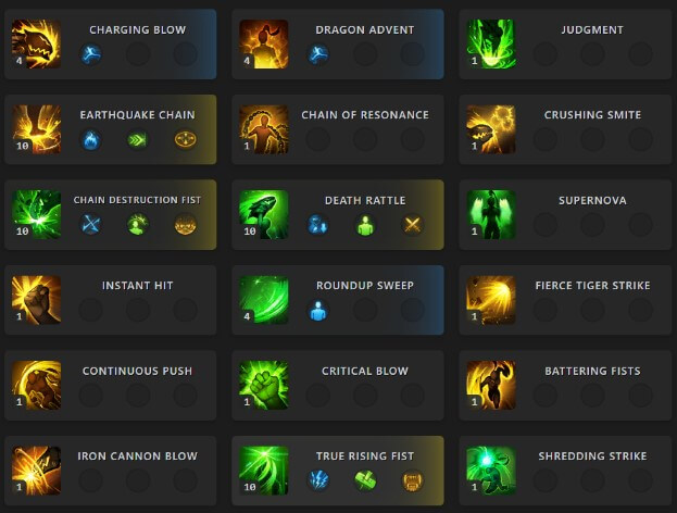 scrapper leveling tripod