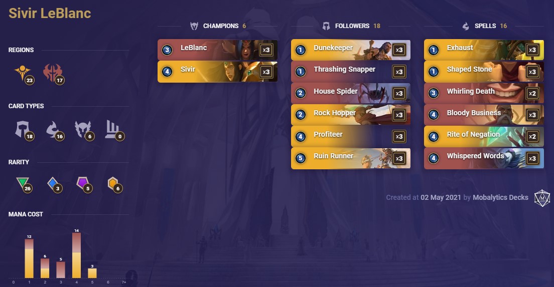 Sivir LeBlanc (LoR deck 5-2)