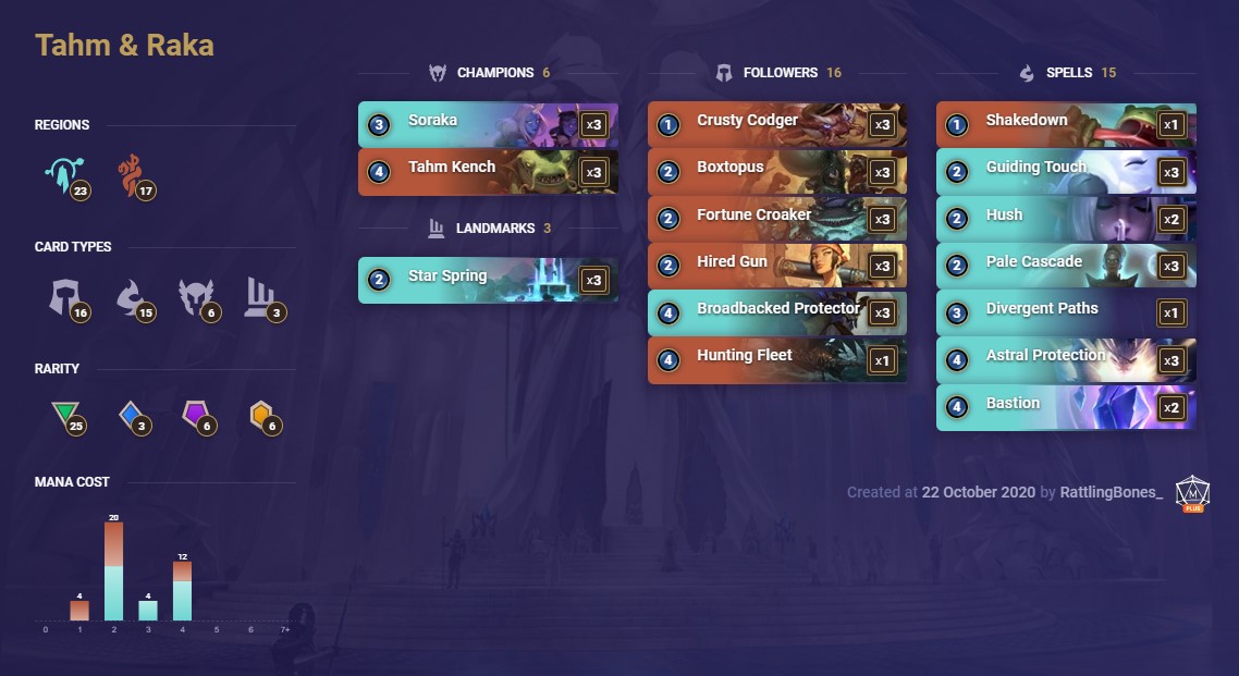 d23d78df-rattlingbones-tahm-raka rattlingbones tahm raka