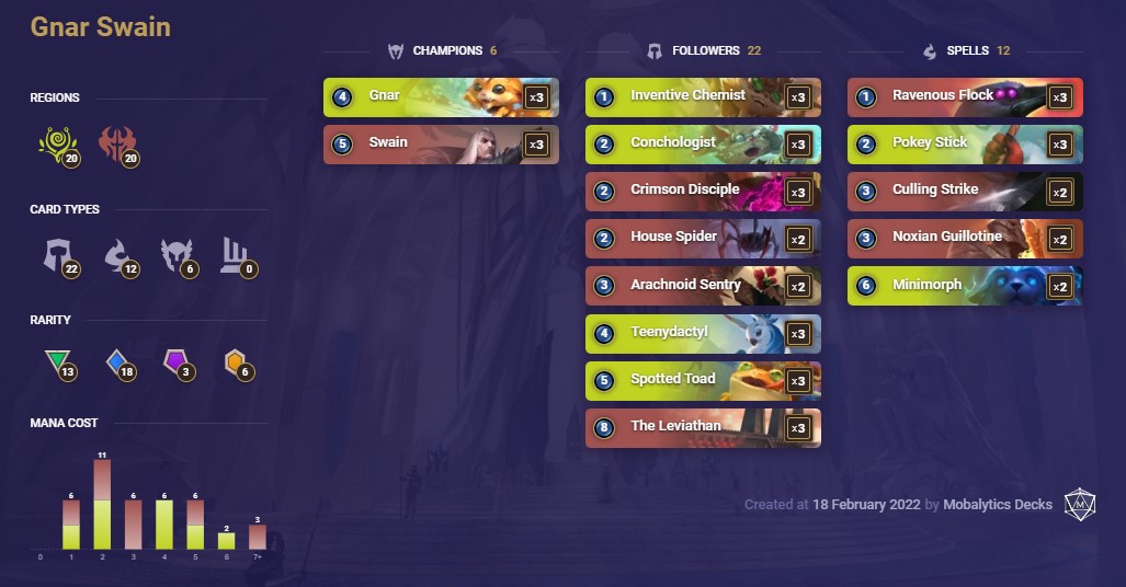Gnar Swain (LoR Deck)