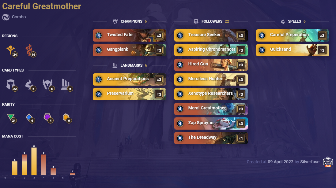 Careful Greatmother (LoR Deck)