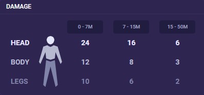 d3de926a-shorty-damage shorty damage