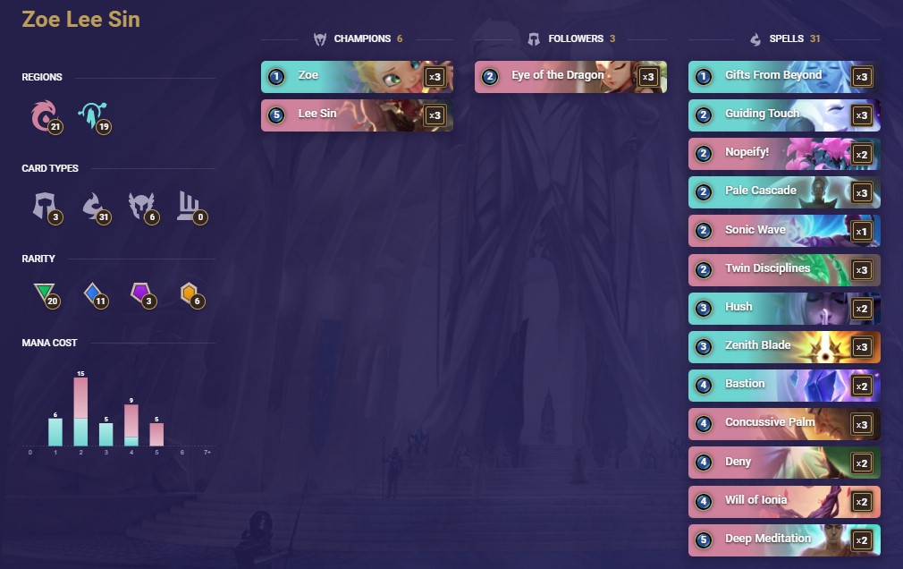 Zoe Lee Sin (LoR Deck)