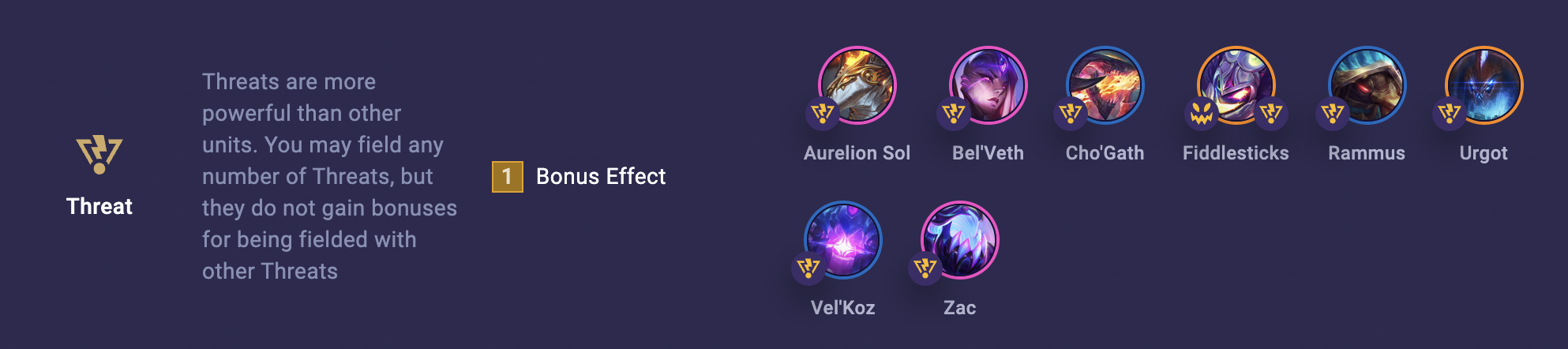 d45b4641-tft-set-8-threat TFT Set 8 Threat