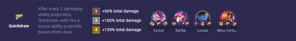 TFT Set 8.5 Quickdraw