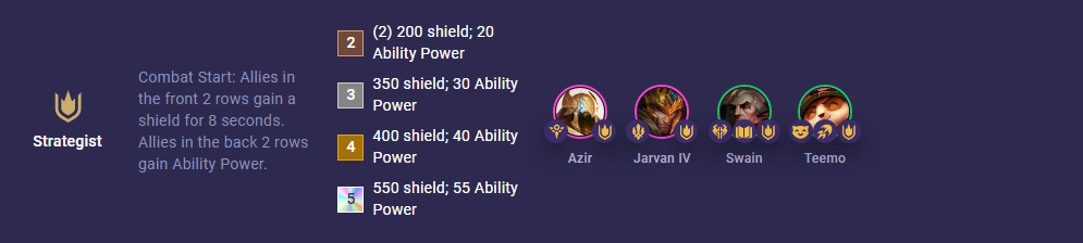 d5b24b3e-tft-set-9-strategist TFT Set 9 Strategist