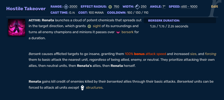 d63bc4d5-renata-r-lol-wiki Renata R Lol Wiki