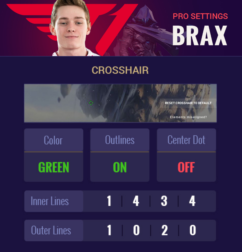 Brax's crosshair settings
