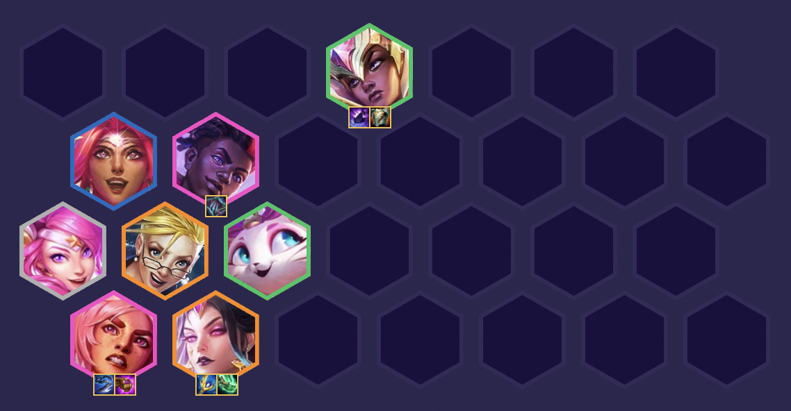 TFT Set 8 Star Guardian Team Comp Formation