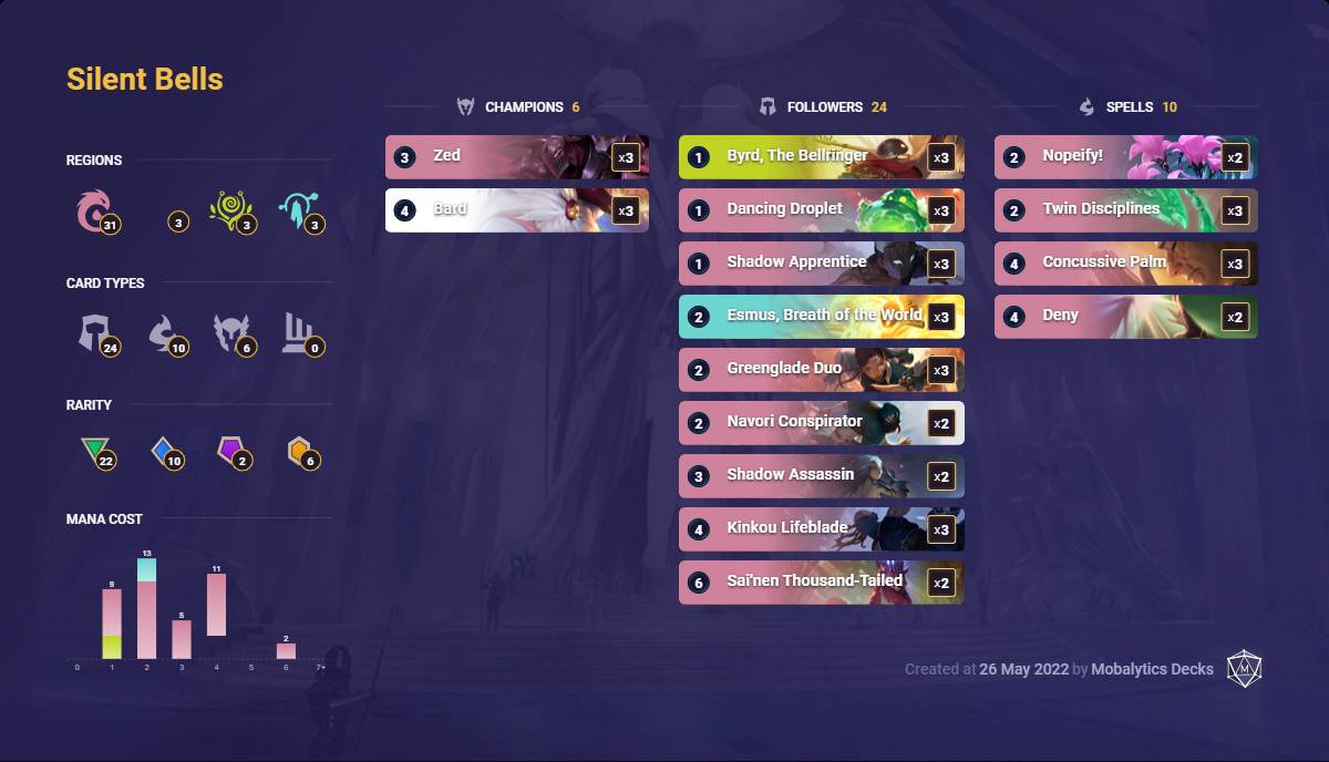 d7110bec-silent-bells-lor-deck silent bells lor deck