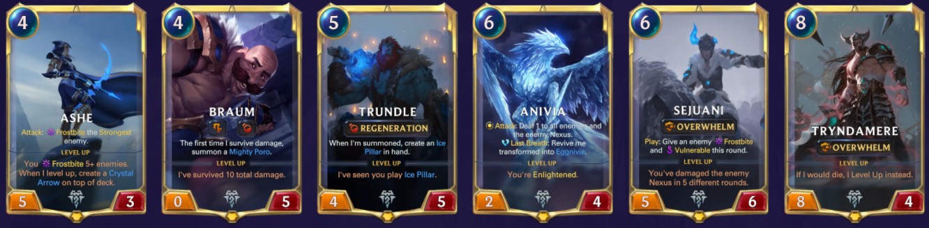 All Freljord champions (LoR)