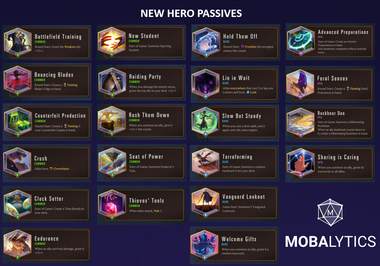 d8aefe2a-image29 New Hero Passives (Lab of Legends)