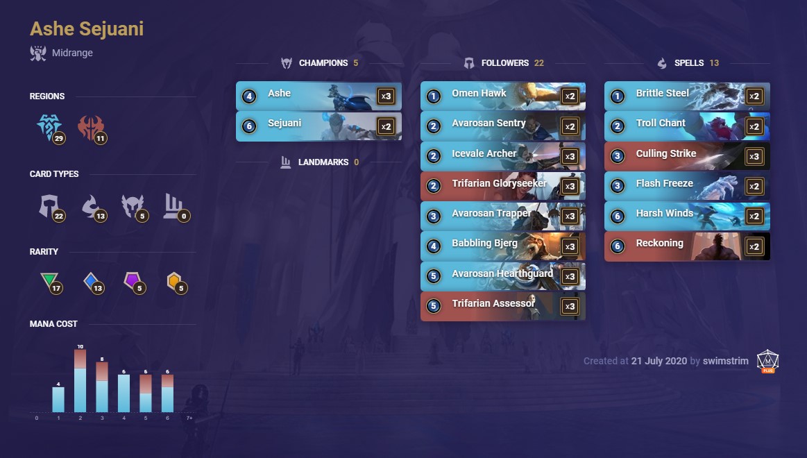 swim's ashe sejuani nicmakesplays