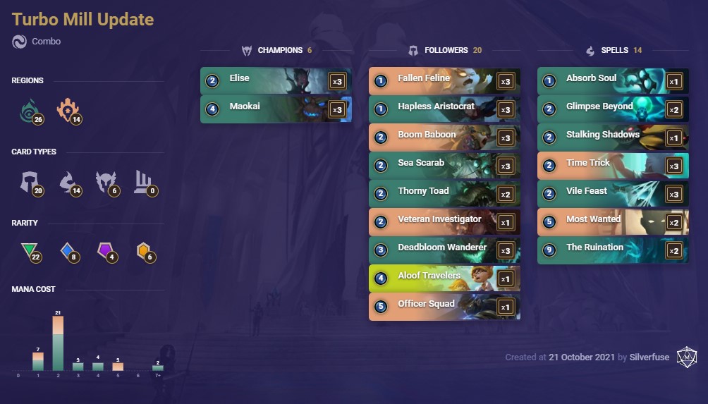 Turbo Mill Update (LoR Deck)