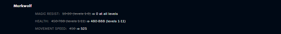 Murkwolf Changes