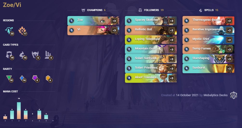 Zoe Vi (LoR Deck)