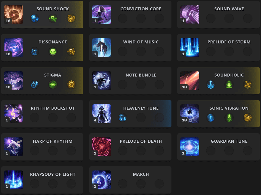 bard leveling tripod