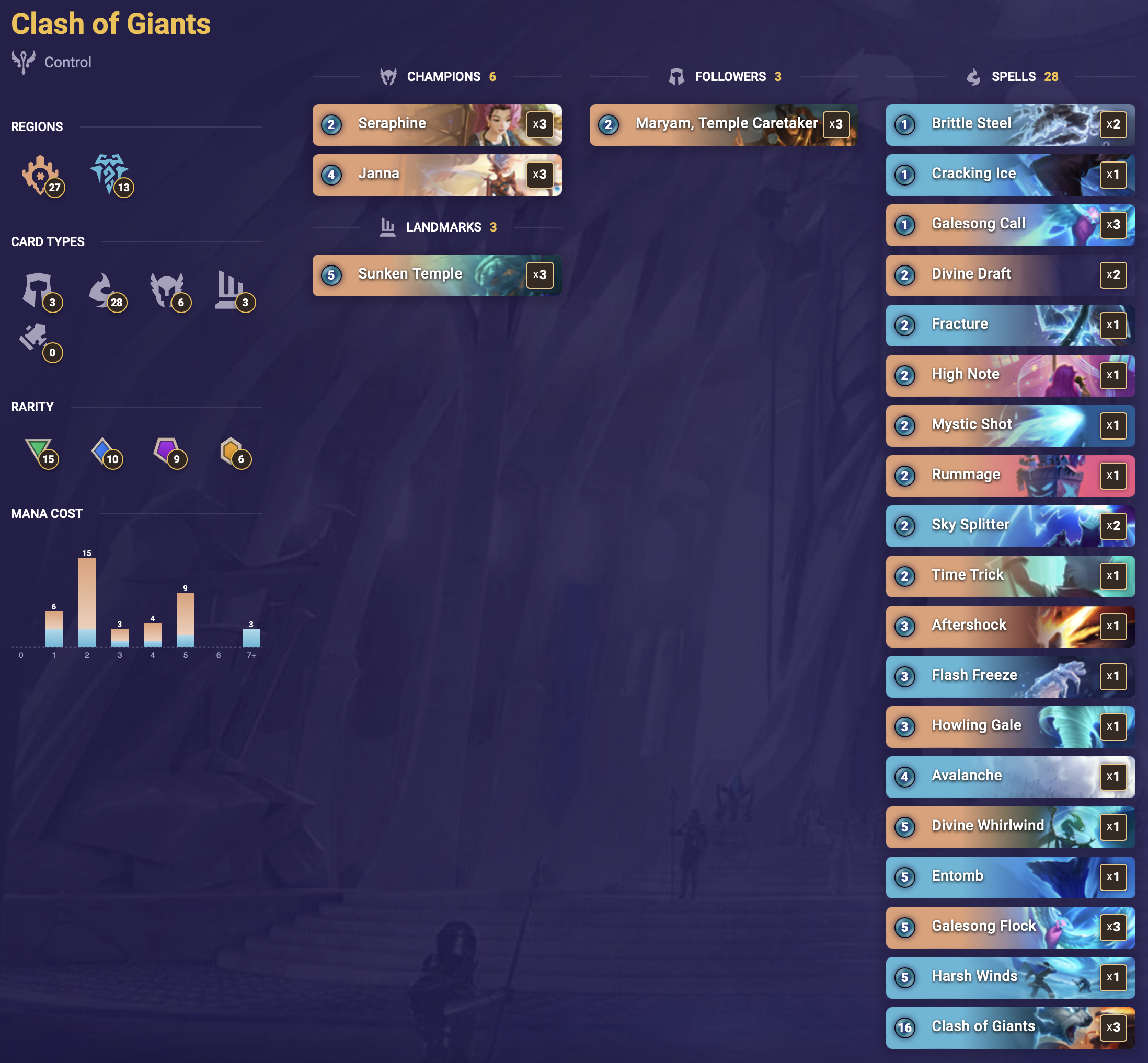 dbc0b032-clash-of-giants-lor-deck Clash of Giants lor deck