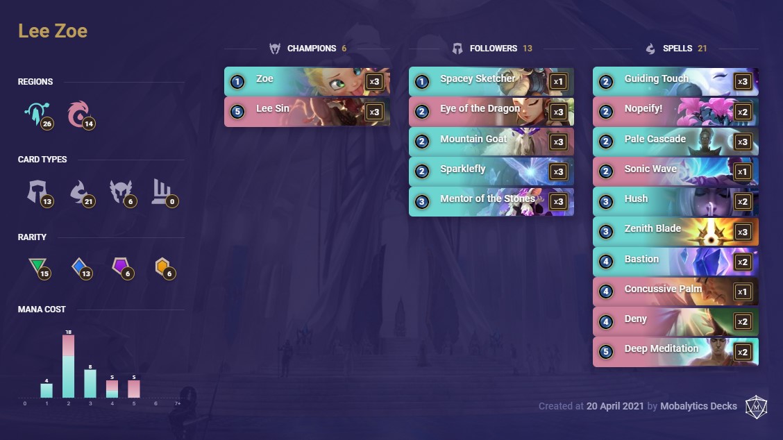 Lee Zoe (LoR tournament deck list)