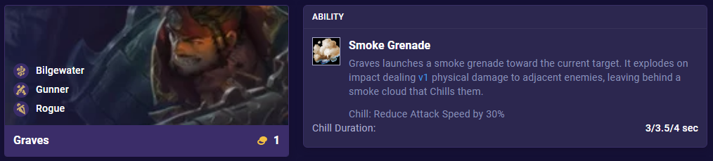 dda4448b-tft-set-9-5-graves-ability TFT Set 9.5 Graves Ability