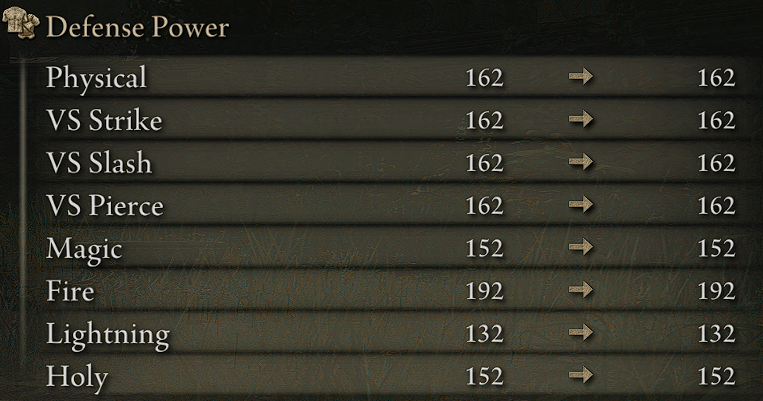 defensive power stats