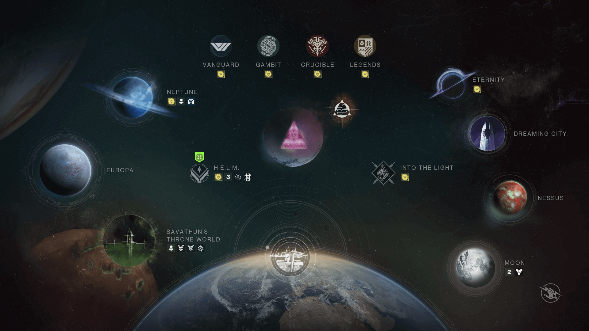 destiny 2 directory