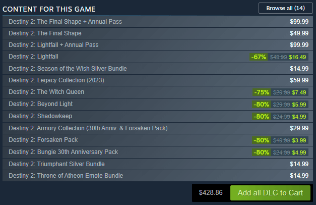 destiny 2 steam content