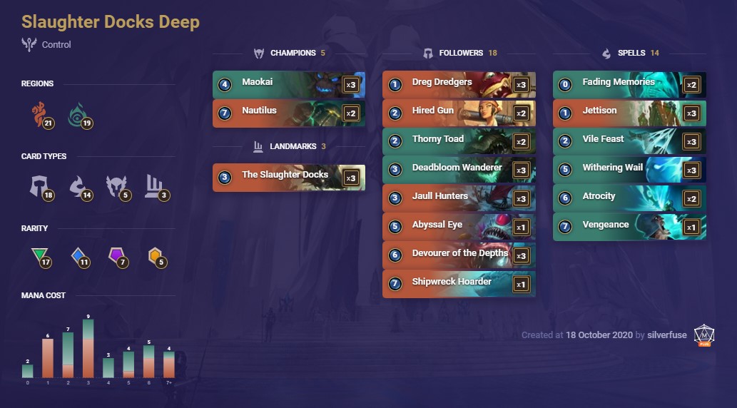 e0b18aaf-slaughter-docks-deep-silverfuse slaughter docks deep silverfuse